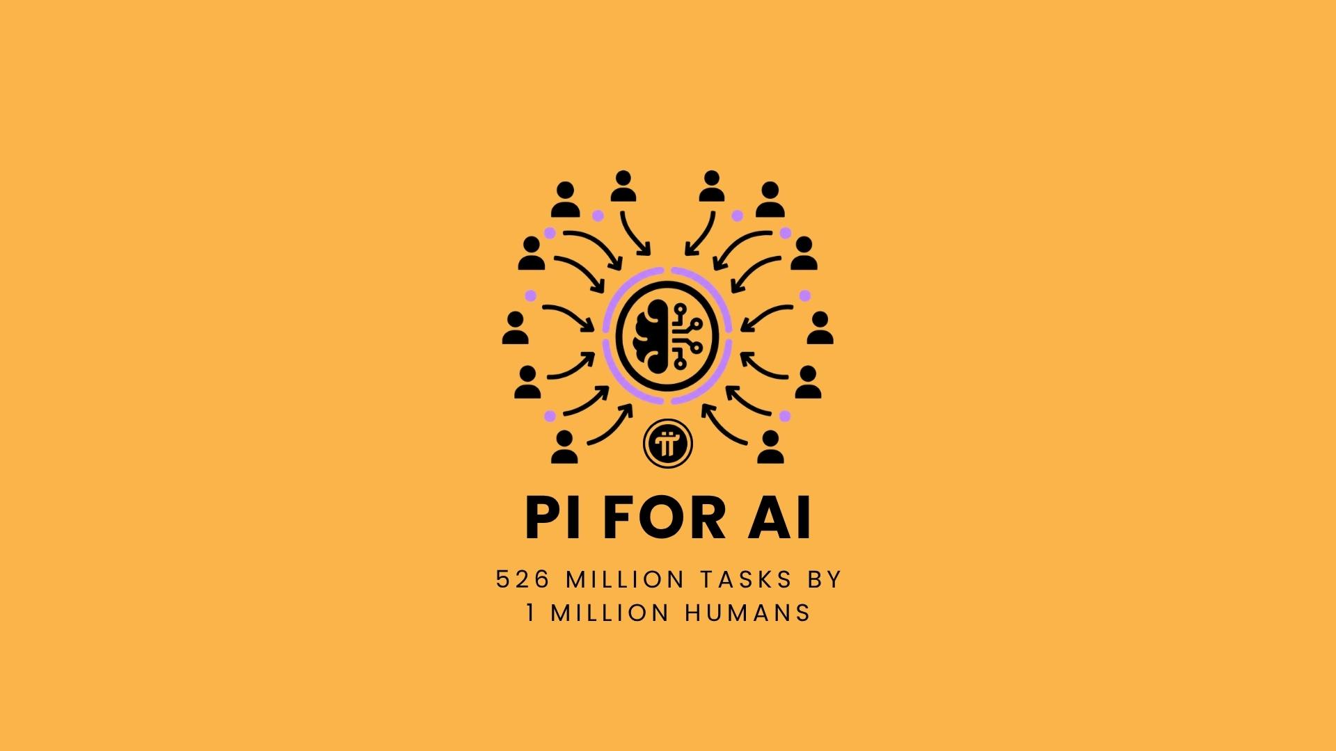 Pi 的 AI 人类基础设施：100 万分布式劳动力完成 5.26 亿项任务-玩转网