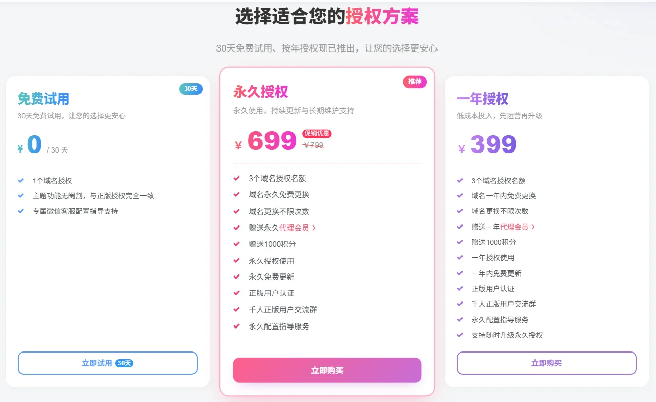 图片[2]-zibll开心版最新版本-wordpress主题下载-Zibll开心版靠谱吗？-玩转网