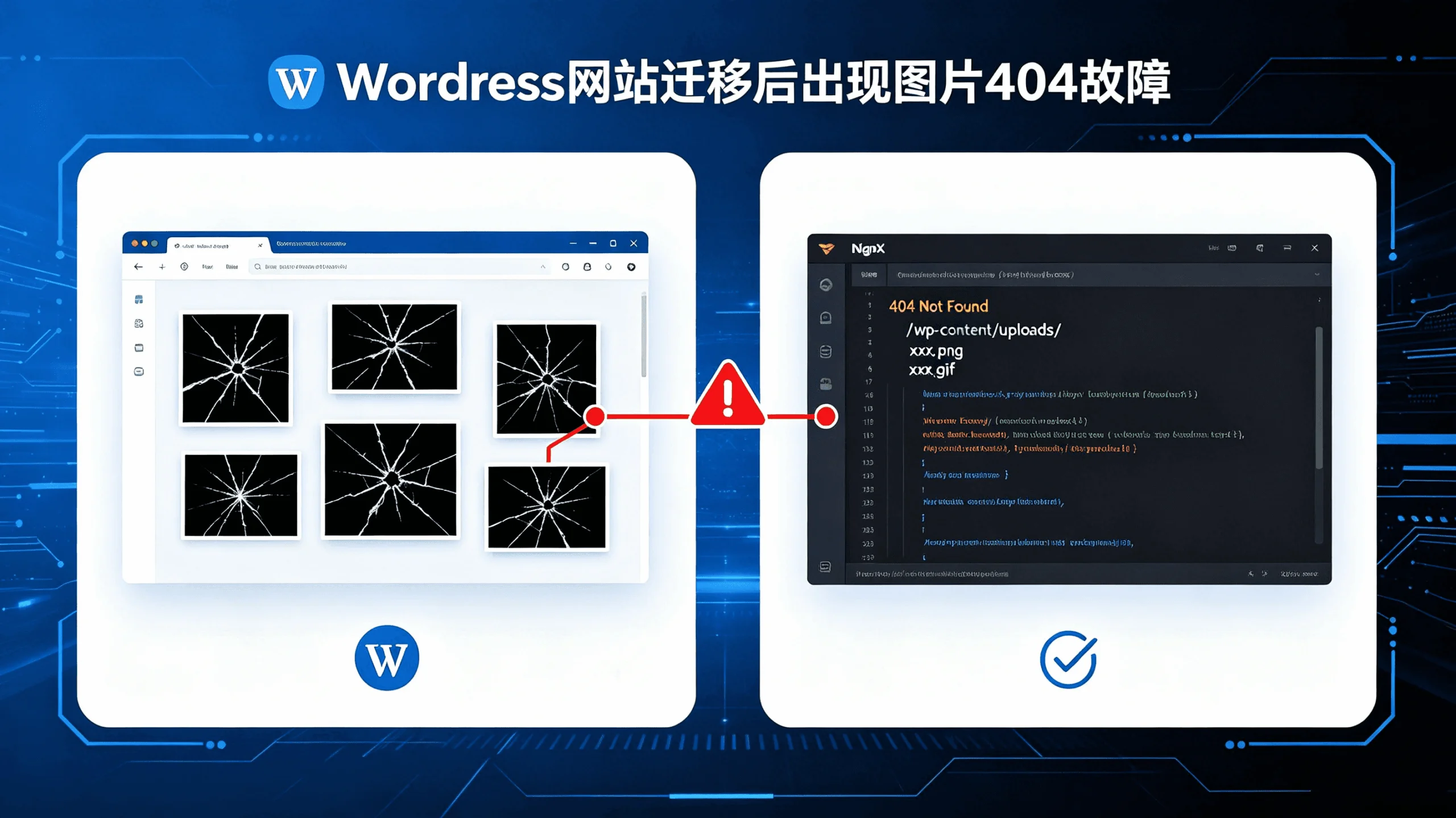 图片[1]-Nginx一键解决WordPress图片404报错｜拦截无效图片、返回占位图、清空错误日志