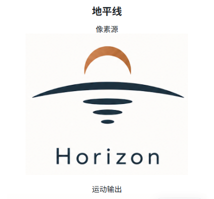 图片[1]-Pixel2Motion – AI 标志动画技能-玩转网