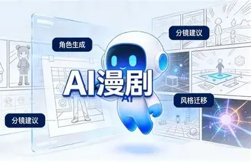 AI漫剧软件提效实战营：十二天系统教学，掌握剧本创作制作变现技能-玩转网