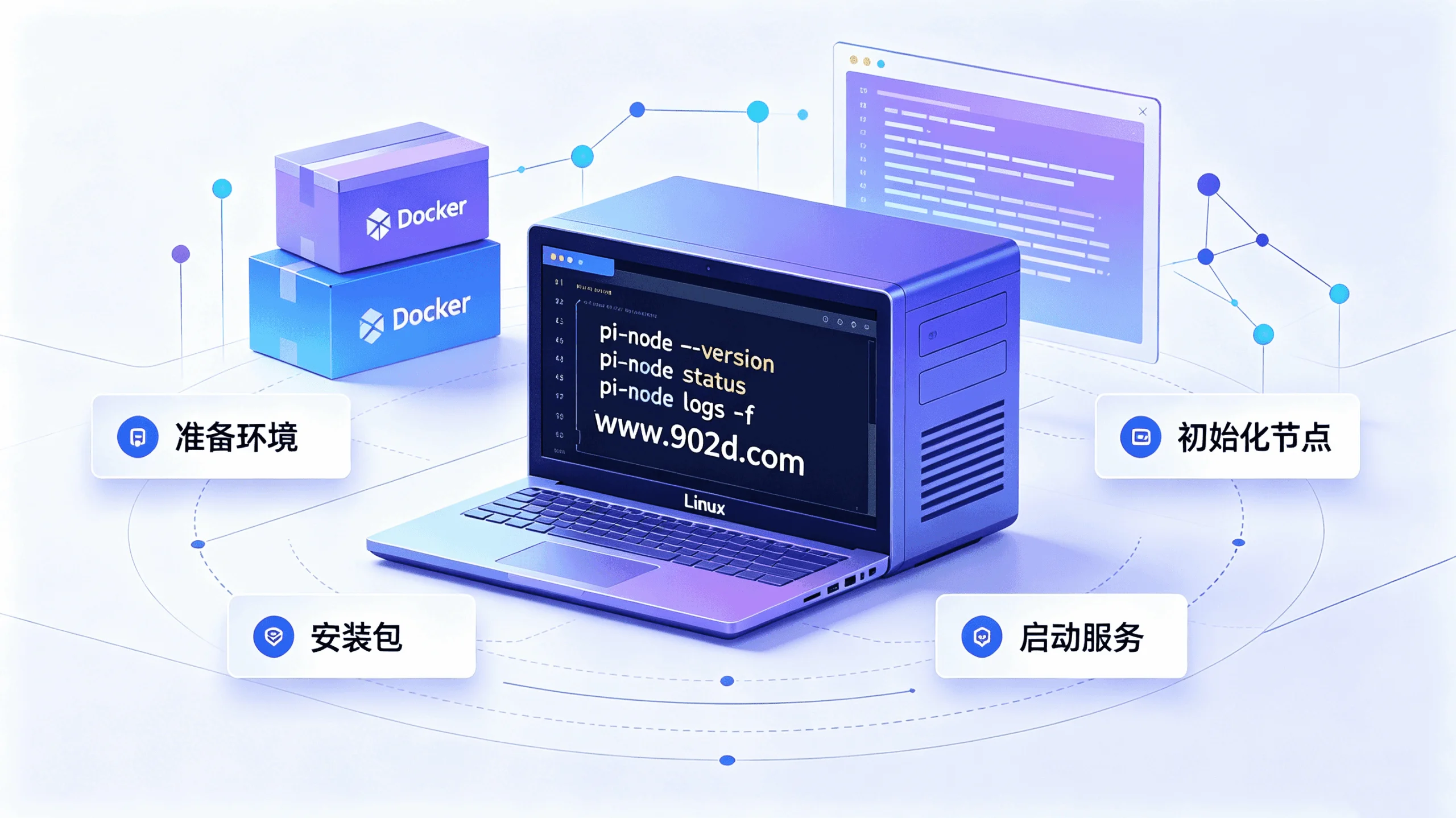 图片[1]-Linux部署Pi Node完整图文教程