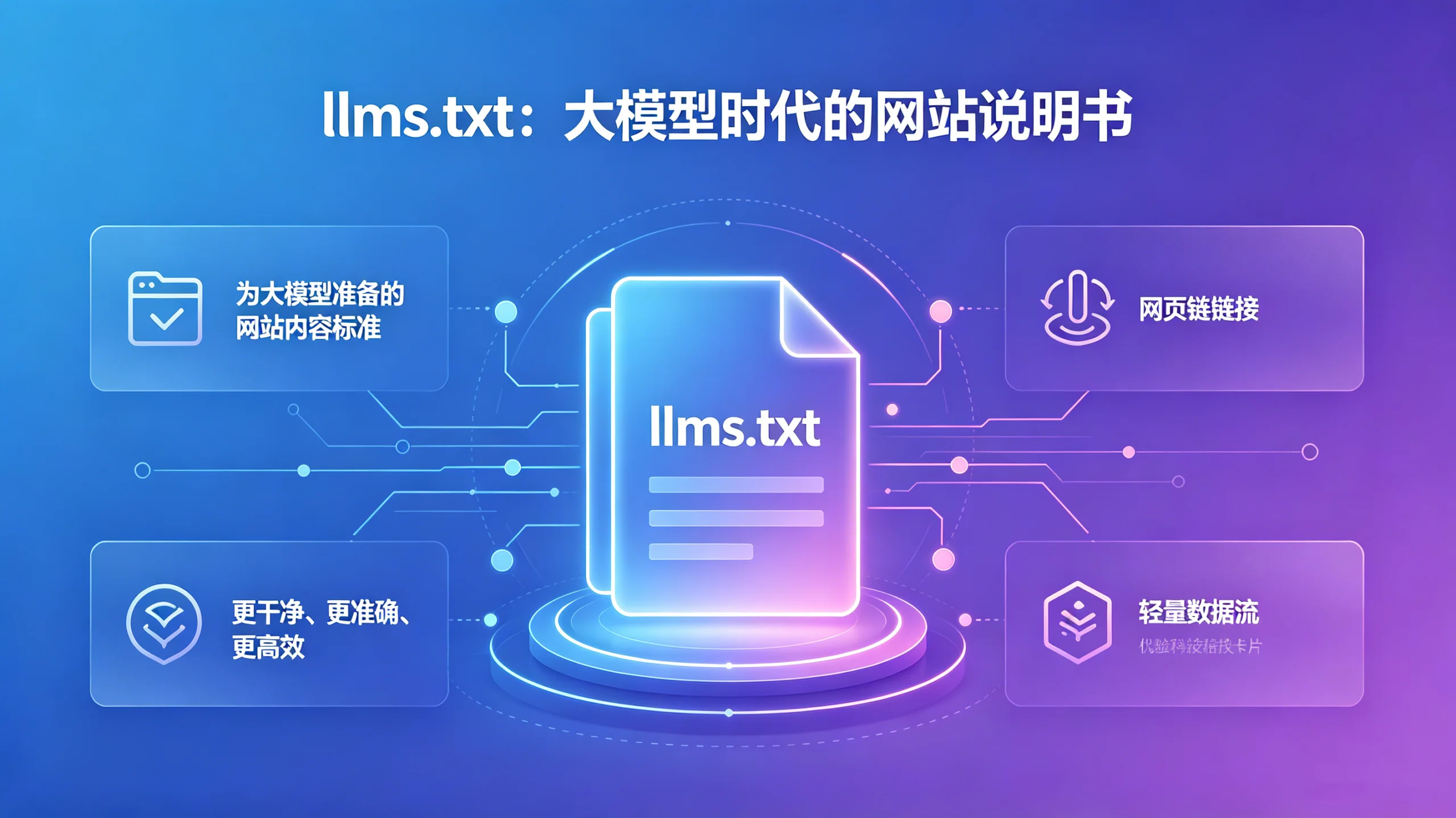 图片[1]-llms.txt 是什么？这里定义、核心作用、用途与落地价值-玩转网