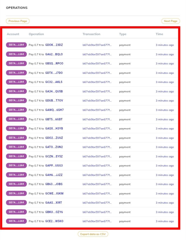 图片[1]-Pi链上频繁出现0.7 PI转账，Protocol 24升级后到底发生了什么？-玩转网