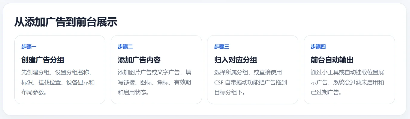 图片[3]-Zibll 广告管理插件 | 子比主题广告分组管理、到期提醒自动挂载插件V1.5.11-玩转网