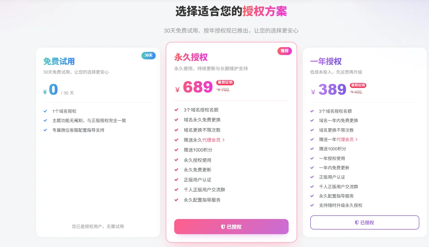 图片[1]-WordPress主题模板_WP中文社区论坛商城主题-zibll子比主题