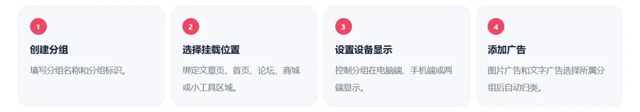图片[4]-子比主题专用广告管理插件-Zibll 广告管理插件V1.5.0-玩转网